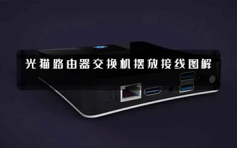 光猫路由器交换机摆放接线图解